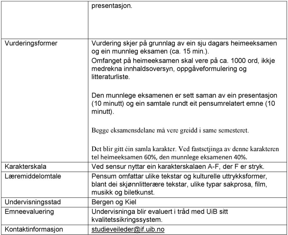 Den munnlege eksamenen er sett saman av ein presentasjon (10 minutt) og ein samtale rundt eit pensumrelatert emne (10 minutt). Begge eksamensdelane må vere greidd i same semesteret.