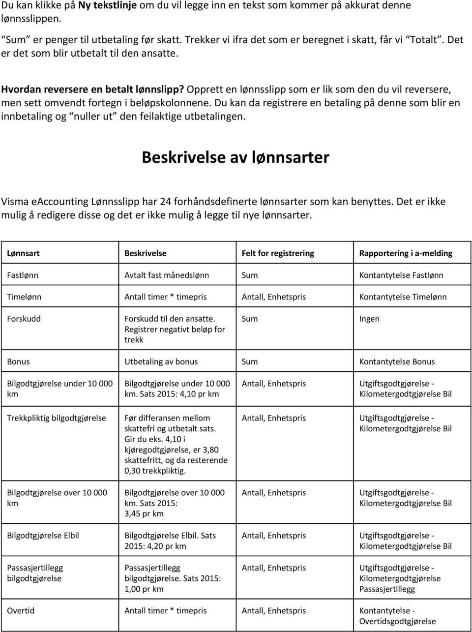 Opprett en lønnsslipp som er lik som den du vil reversere, men sett omvendt fortegn i beløpskolonnene.