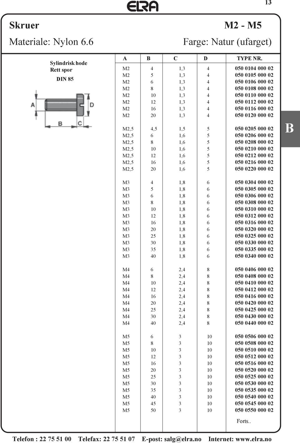 1,3 4 050 0120 000 02 M2,5 4,5 1,5 5 050 0205 000 02 M2,5 6 1,6 5 050 0206 000 02 M2,5 8 1,6 5 050 0208 000 02 M2,5 10 1,6 5 050 0210 000 02 M2,5 12 1,6 5 050 0212 000 02 M2,5 16 1,6 5 050 0216 000