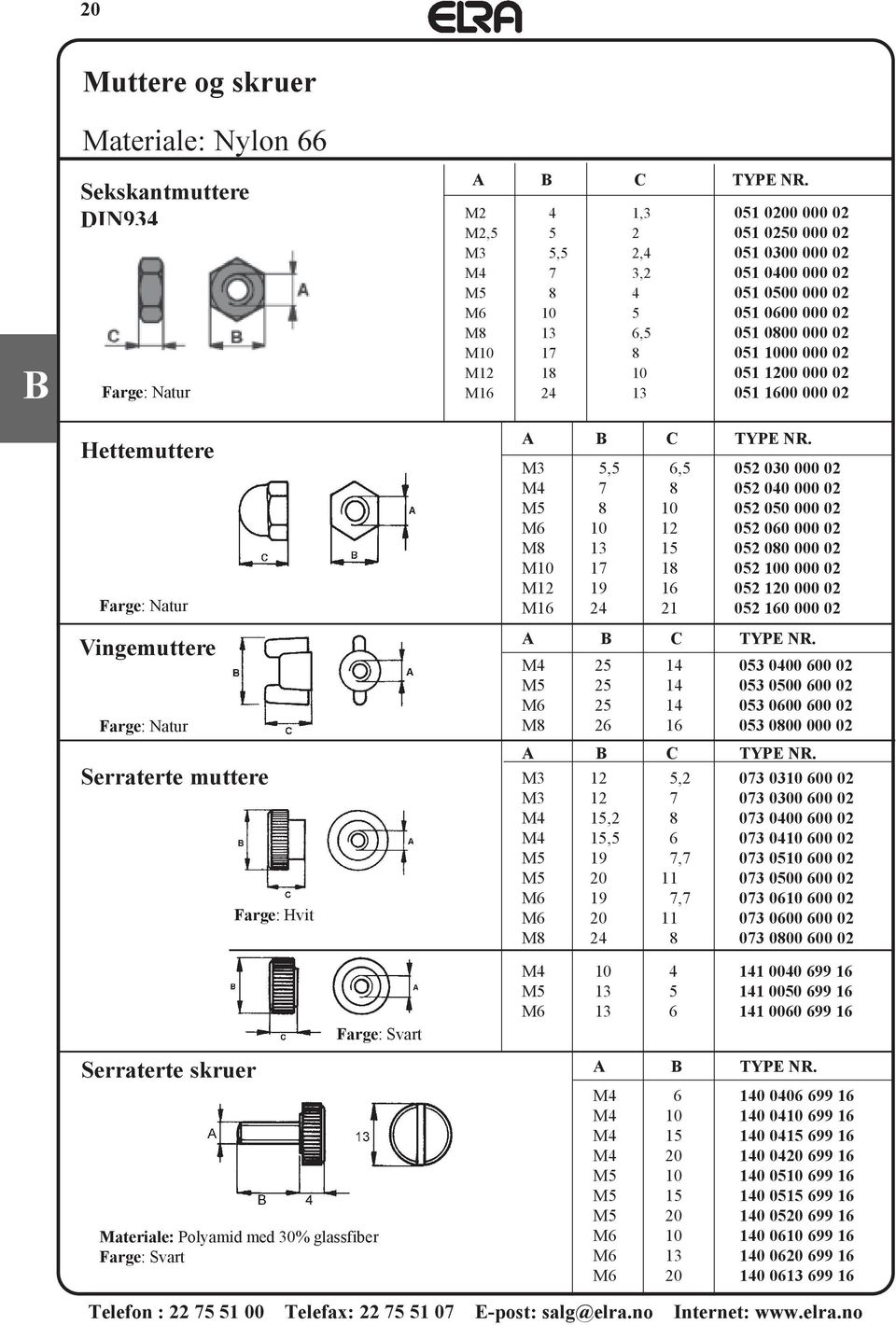 M12 18 10 051 1200 000 02 M16 24 13 051 1600 000 02 A C TYPE NR.