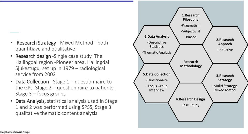 Analysis, statistical analysis used in Stage 1 and 2 was performed using SPSS, Stage 3 qualitative thematic content analysis 6.Data Analysis -Descriptive Statistics -Thematic Analysis 5.