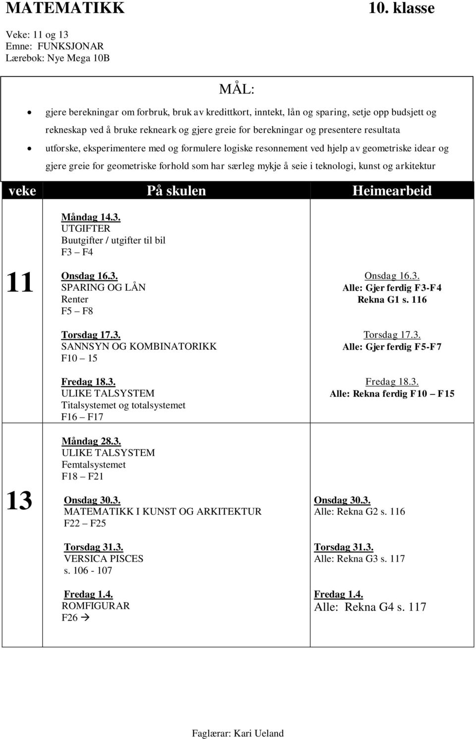 å seie i teknologi, kunst og arkitektur Måndag 14.3. UTGIFTER Buutgifter / utgifter til bil F3 F4 Onsdag 16.3. SPARING OG LÅN Renter F5 F8 Torsdag 17.3. SANNSYN OG KOMBINATORIKK F10 15 Fredag 18.3. ULIKE TALSYSTEM Titalsystemet og totalsystemet F16 F17 Måndag 28.