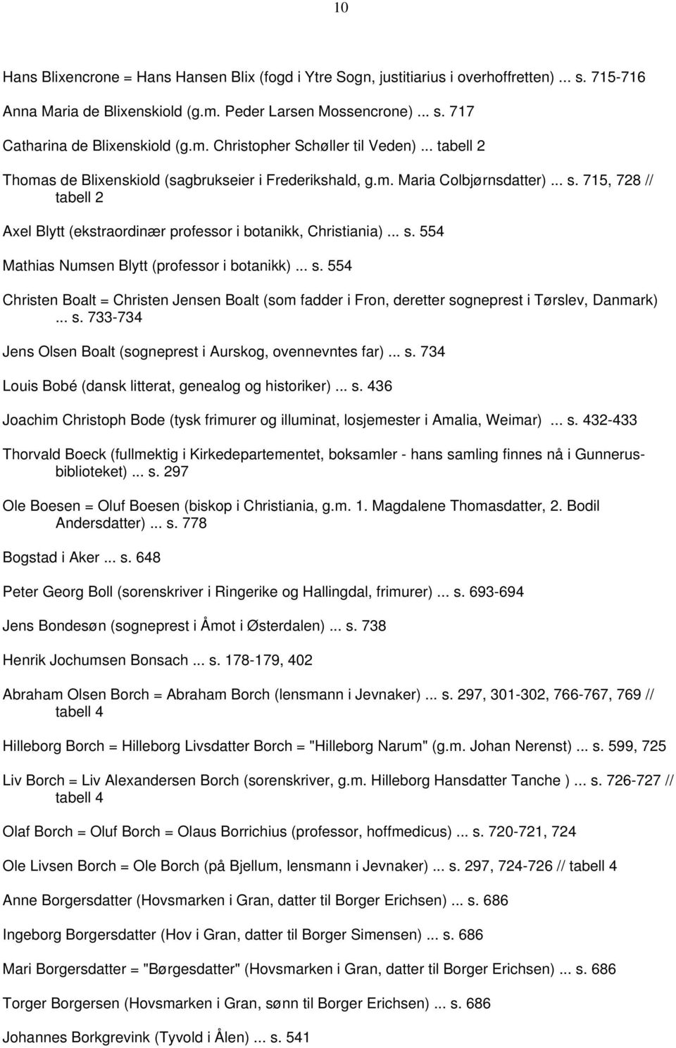 715, 728 // tabell 2 Axel Blytt (ekstraordinær professor i botanikk, Christiania)... s. 554 Mathias Numsen Blytt (professor i botanikk)... s. 554 Christen Boalt = Christen Jensen Boalt (som fadder i Fron, deretter sogneprest i Tørslev, Danmark).