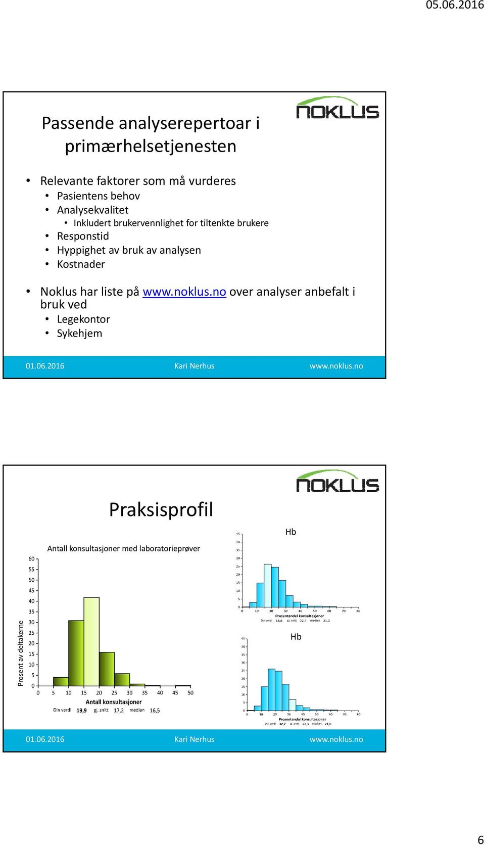 bruk av analysen Kostnader Noklus har liste på www.noklus.