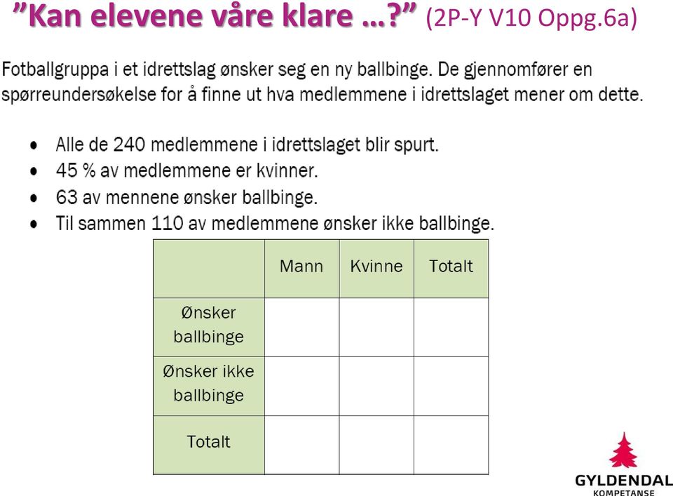 våre klare?