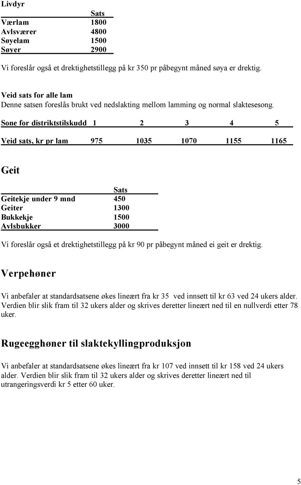 Sone for distriktstilskudd 1 2 3 4 5 Veid sats, kr pr lam 975 1035 1070 1155 1165 Geit Sats Geitekje under 9 mnd 450 Geiter 1300 Bukkekje 1500 Avlsbukker 3000 Vi foreslår også et drektighetstillegg