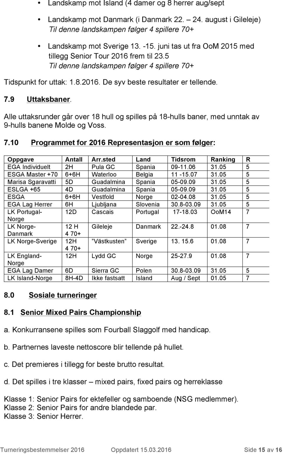 Alle uttaksrunder går over 18 hull og spilles på 18-hulls baner, med unntak av 9-hulls banene Molde og Voss. 7.10 Programmet for 2016 Representasjon er som følger: Oppgave Antall Arr.