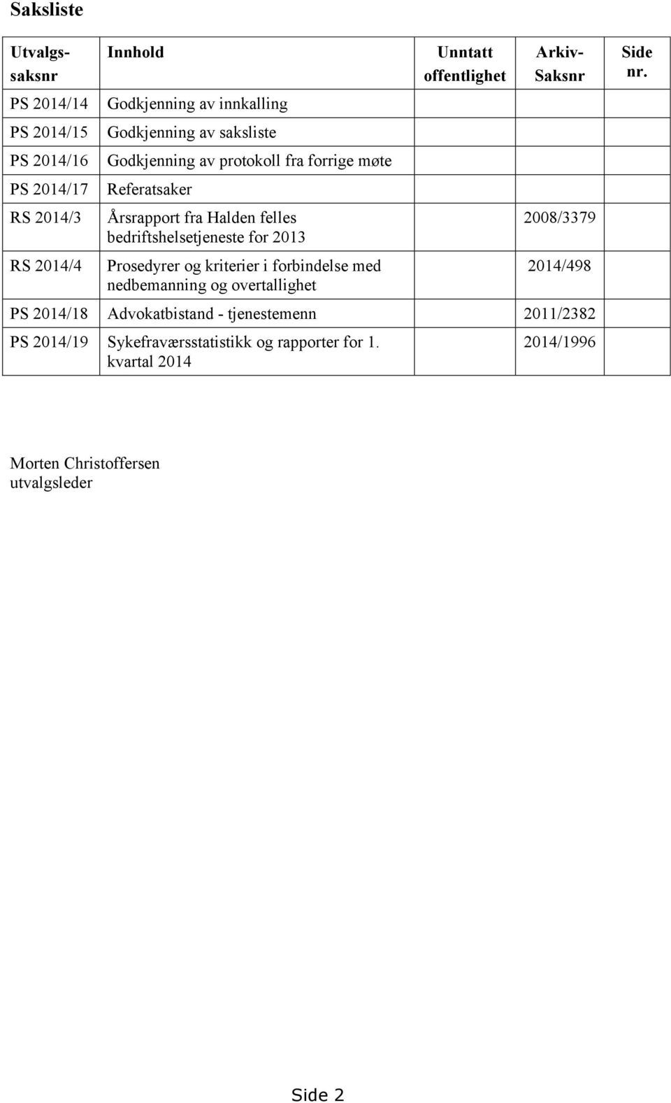 kriterier i forbindelse med nedbemanning og overtallighet Unntatt offentlighet Arkiv- Saksnr 2008/3379 2014/498 PS 2014/18 Advokatbistand -