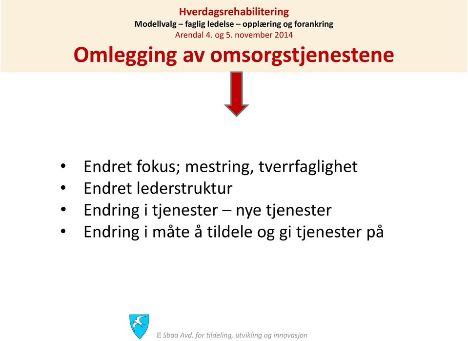 lederstruktur Endring i tjenester nye