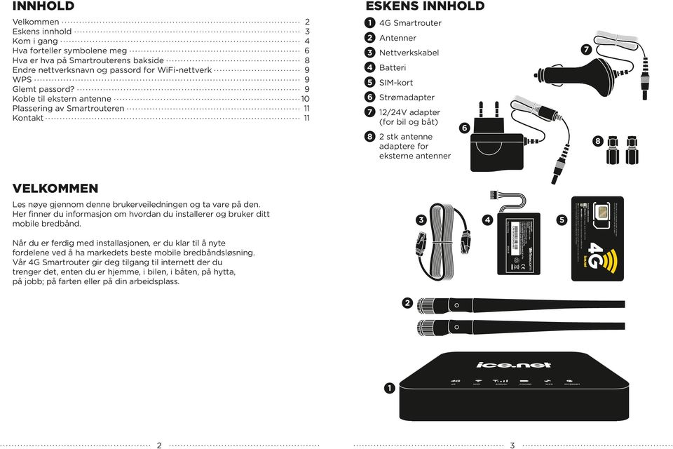 antenner 7 VELKOMMEN Les nøye gjennom denne brukerveiledningen og ta vare på den. Her finner du informasjon om hvordan du installerer og bruker ditt mobile bredbånd.