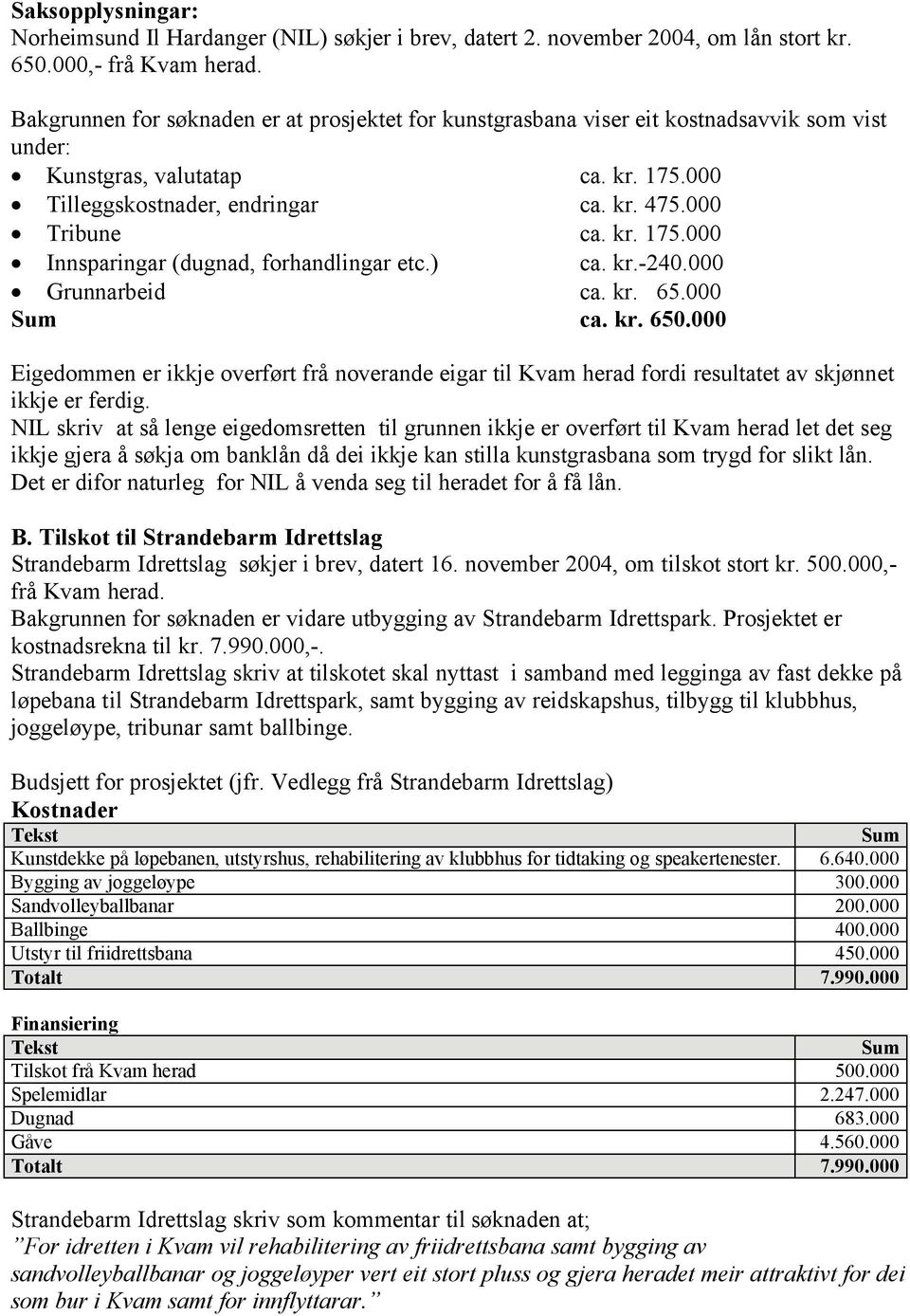 ) ca. kr.-240.000 Grunnarbeid ca. kr. 65.000 Sum ca. kr. 650.000 Eigedommen er ikkje overført frå noverande eigar til Kvam herad fordi resultatet av skjønnet ikkje er ferdig.