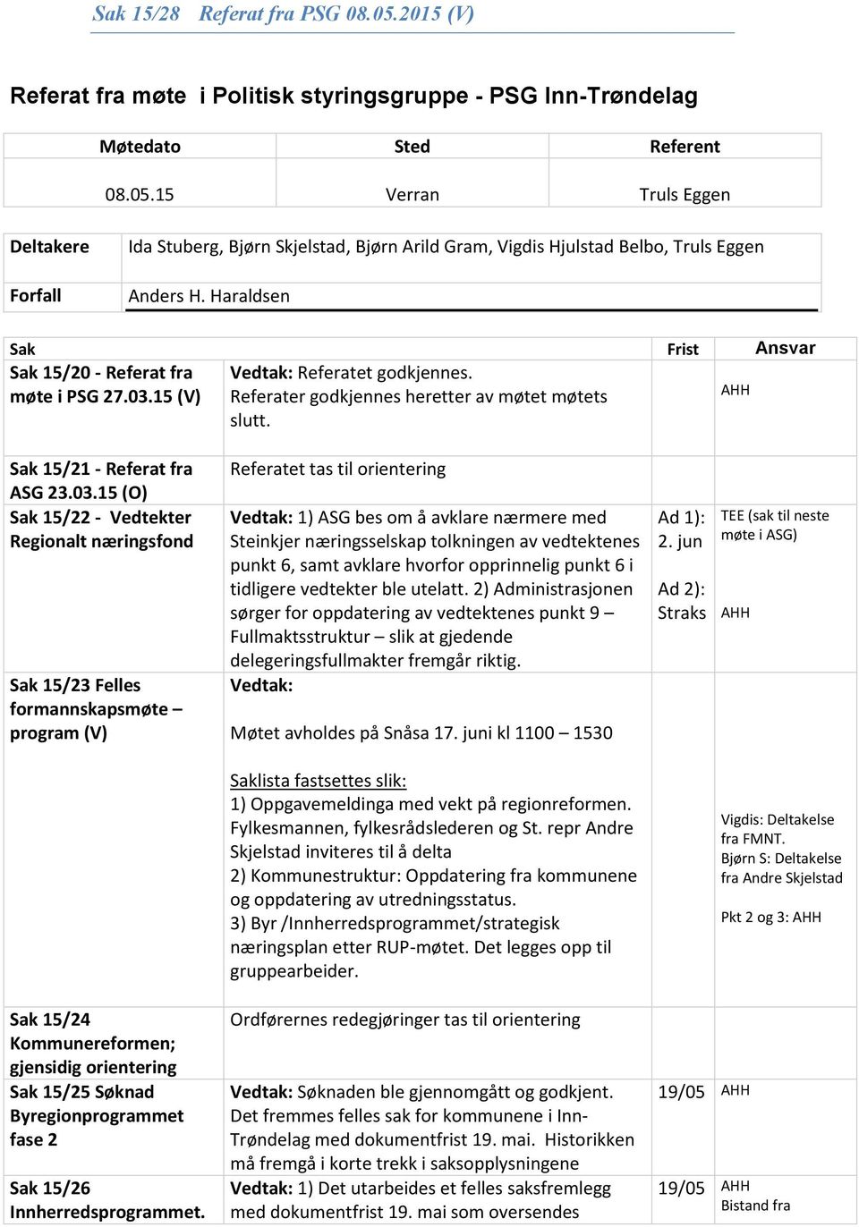 15 (V) Vedtak: Referatet godkjennes. Referater godkjennes heretter av møtet møtets slutt. AHH Sak 15/21 - Referat fra ASG 23.03.