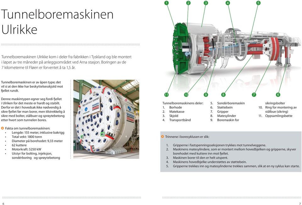 Denne maskintypen egner seg fordi fjellet i Ulriken for det meste er hardt og stabilt.