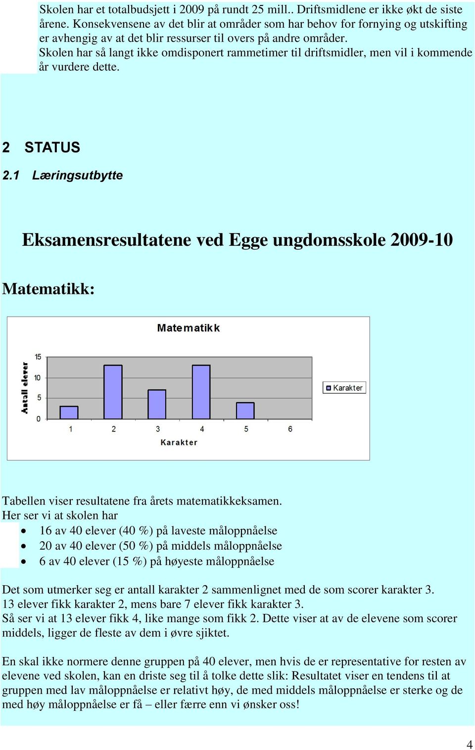 Skolen har så langt ikke omdisponert rammetimer til driftsmidler, men vil i kommende år vurdere dette. 2 STATUS 2.