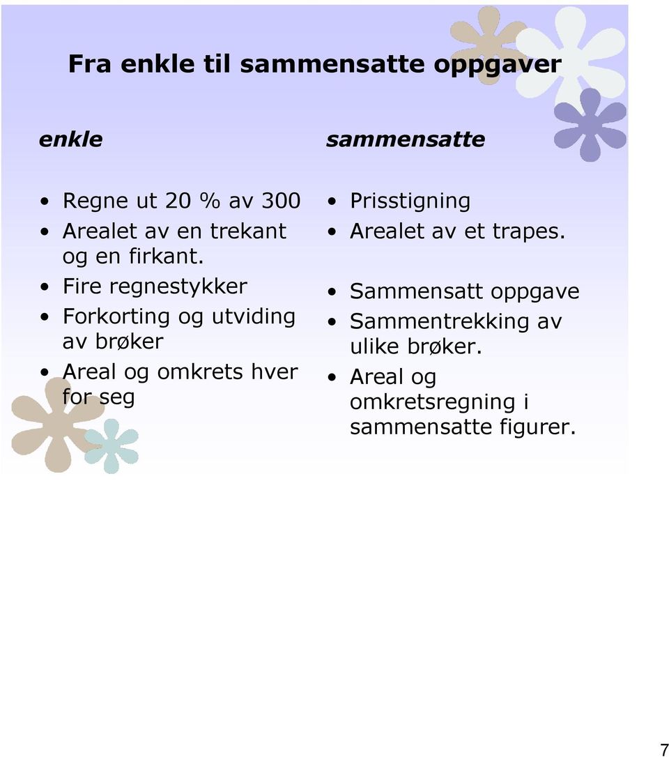 Fire regnestykker Forkorting og utviding av brøker Areal og omkrets hver for seg