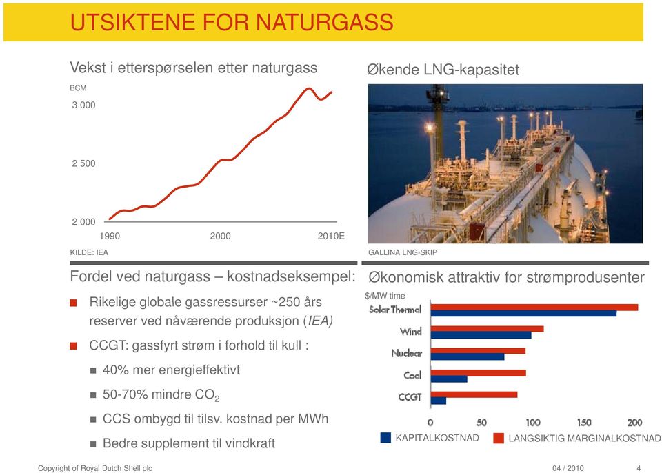 LNG-SKIP Økonomisk attraktiv for strømprodusenter $/MW time CCGT: gassfyrt strøm i forhold til kull : 40% mer energieffektivt t