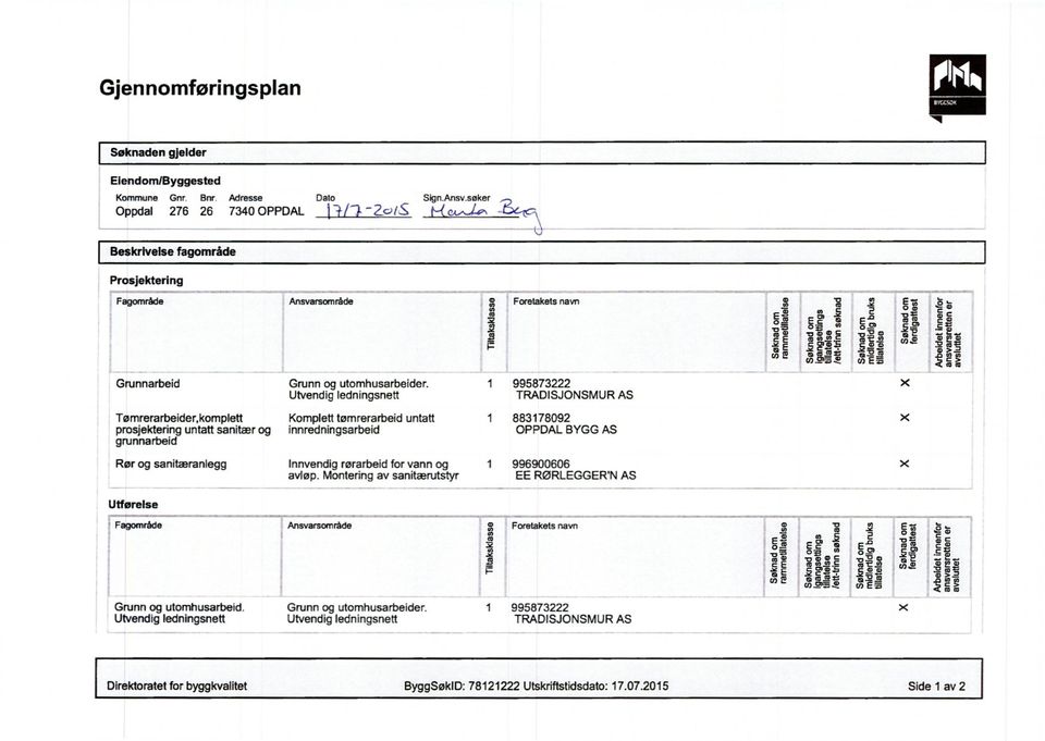 Utvendig ledningsnett 1 995873222 TRADISJONSMUR AS Tømrerarbeider,komplett prosjektering untatt sanitær og grunnarbeid Komplett tømrerarbeid untatt innredningsarbeid 1 883178092 OPPDAL BYGG AS Rør og