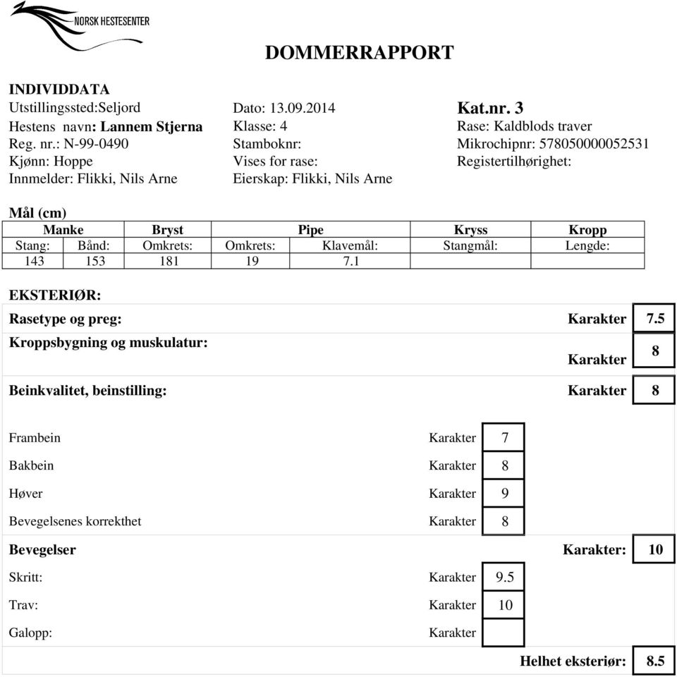 Mål (cm) Manke Bryst Pipe Kryss Kropp Stang: Bånd: Omkrets: Omkrets: Klavemål: Stangmål: Lengde: 143 153 181 19 7.1 EKSTERIØR: Rasetype og preg: 7.