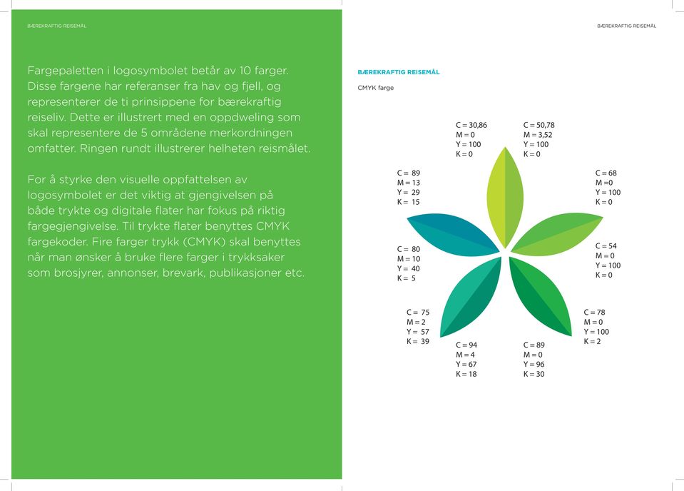 CMYK farge C = 30,86 C = 50,78 M = 3,52 For å styrke den visuelle oppfattelsen av logosymbolet er det viktig at gjengivelsen på både trykte og digitale flater har fokus på riktig fargegjengivelse.