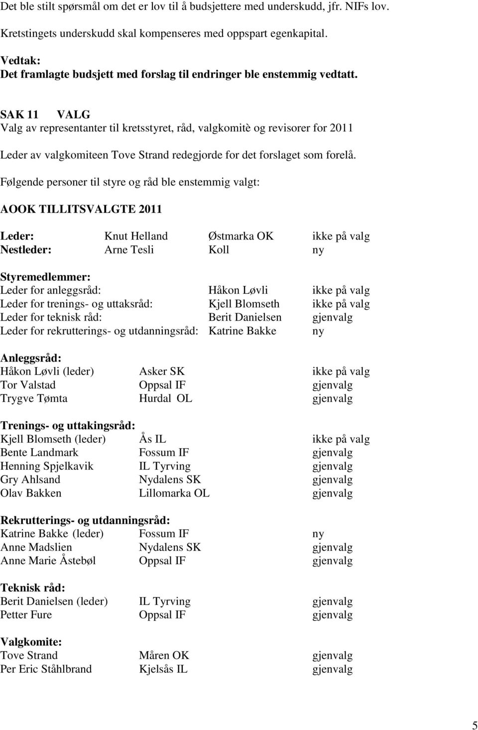 SAK 11 VALG Valg av representanter til kretsstyret, råd, valgkomitè og revisorer for 2011 Leder av valgkomiteen Tove Strand redegjorde for det forslaget som forelå.