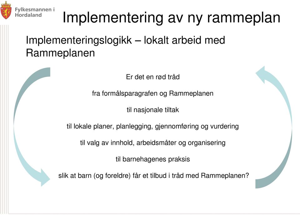 planlegging, gjennomføring og vurdering til valg av innhold, arbeidsmåter og organisering