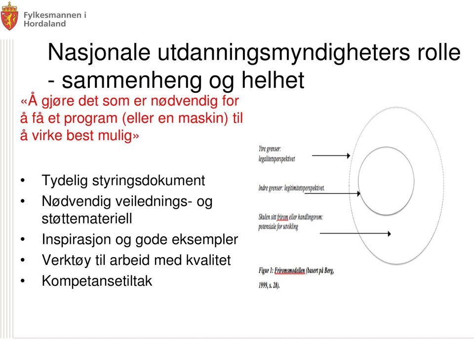 mulig» Tydelig styringsdokument Nødvendig veilednings- og støttemateriell