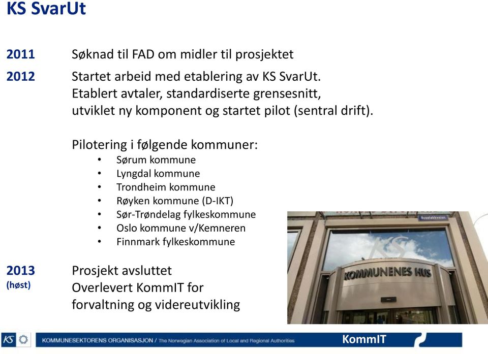 Pilotering i følgende kommuner: Sørum kommune Lyngdal kommune Trondheim kommune Røyken kommune (D-IKT)