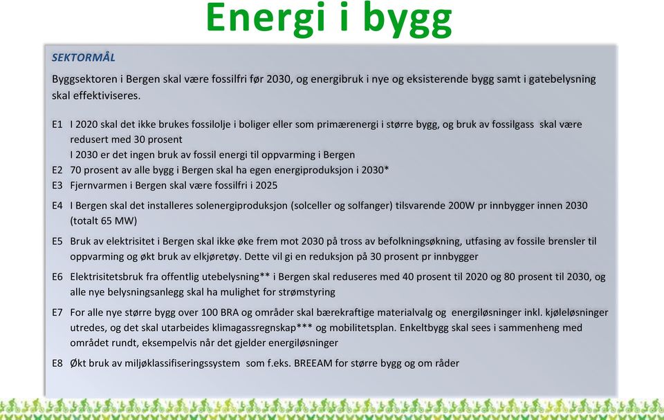 oppvarming i Bergen E2 70 prosent av alle bygg i Bergen skal ha egen energiproduksjon i 2030* E3 Fjernvarmen i Bergen skal være fossilfri i 2025 E4 I Bergen skal det installeres solenergiproduksjon