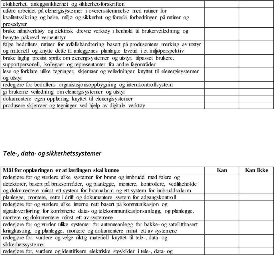 merking av utstyr og materiell og knytte dette til anleggenes planlagte levetid i et miljøperspektiv bruke faglig presist språk om elenergisystemer og utstyr, tilpasset brukere, supportpersonell,