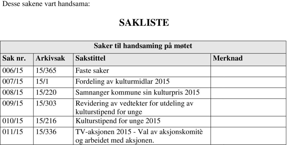 15/220 Samnanger kommune sin kulturpris 2015 009/15 15/303 Revidering av vedtekter for utdeling av