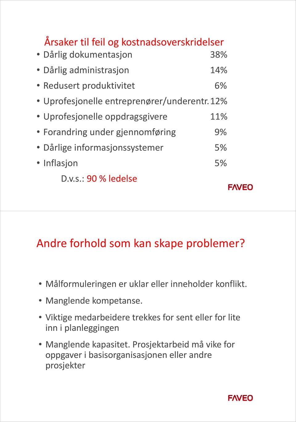 Målformuleringen er uklar eller inneholder konflikt. Manglende kompetanse.