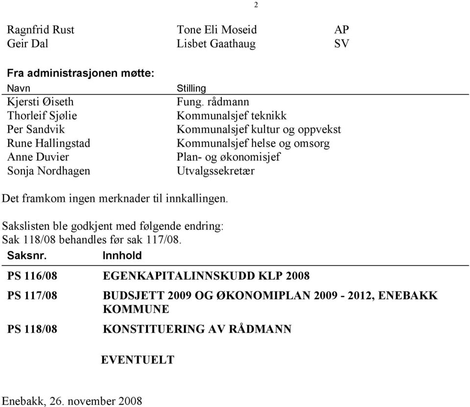 rådmann Kommunalsjef teknikk Kommunalsjef kultur og oppvekst Kommunalsjef helse og omsorg Plan- og økonomisjef Utvalgssekretær Det framkom ingen merknader til