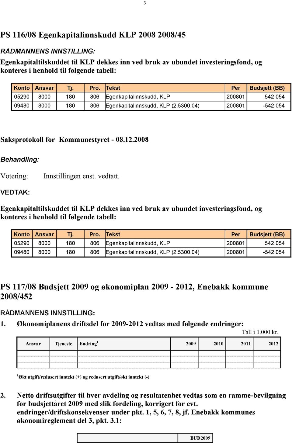 04) 200801-542 054 Saksprotokoll for Kommunestyret - 08.12.2008 Behandling: Votering: Innstillingen enst. vedtatt.
