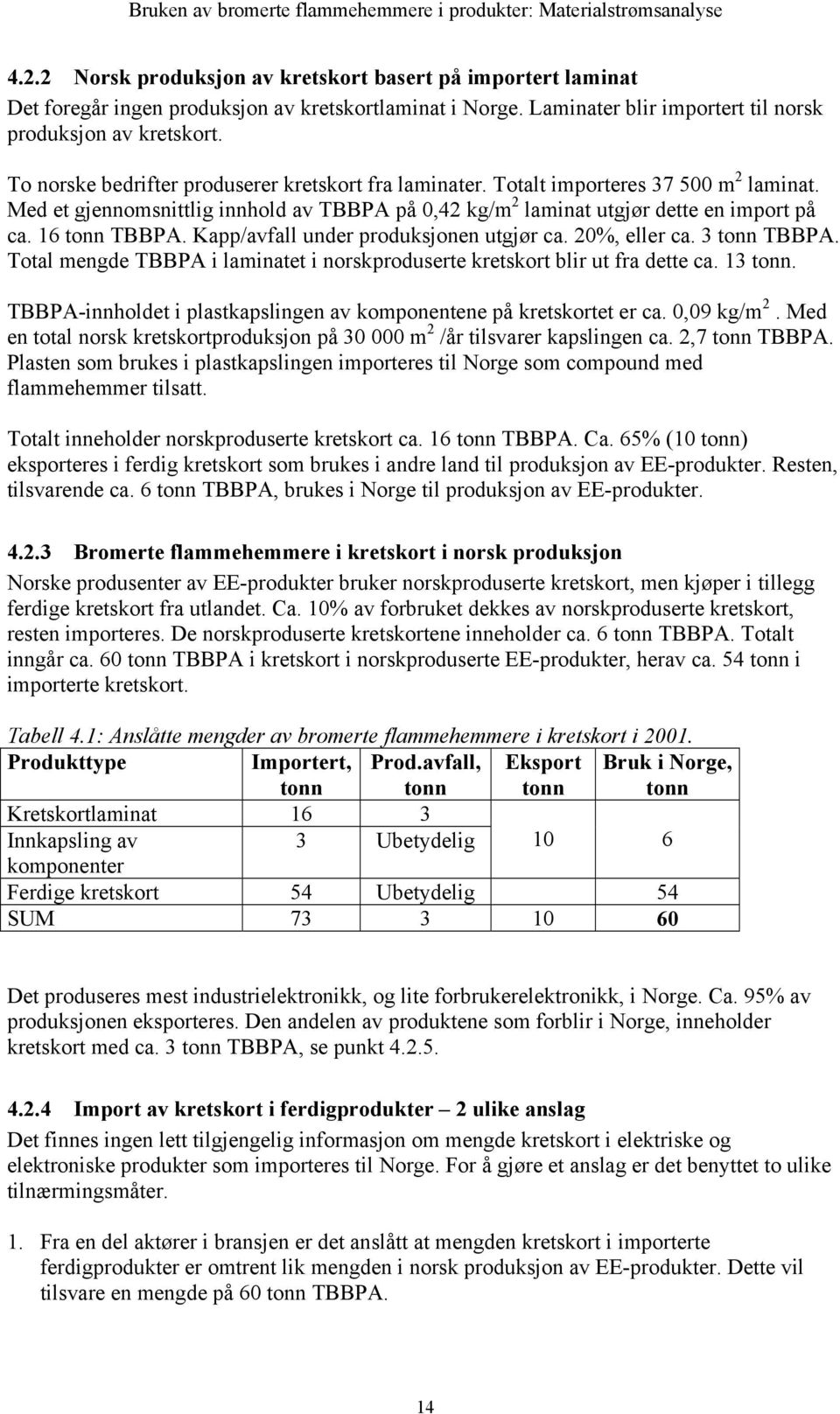 16 tonn TBBPA. Kapp/avfall under produksjonen utgjør ca. 20%, eller ca. 3 tonn TBBPA. Total mengde TBBPA i laminatet i norskproduserte kretskort blir ut fra dette ca. 13 tonn.