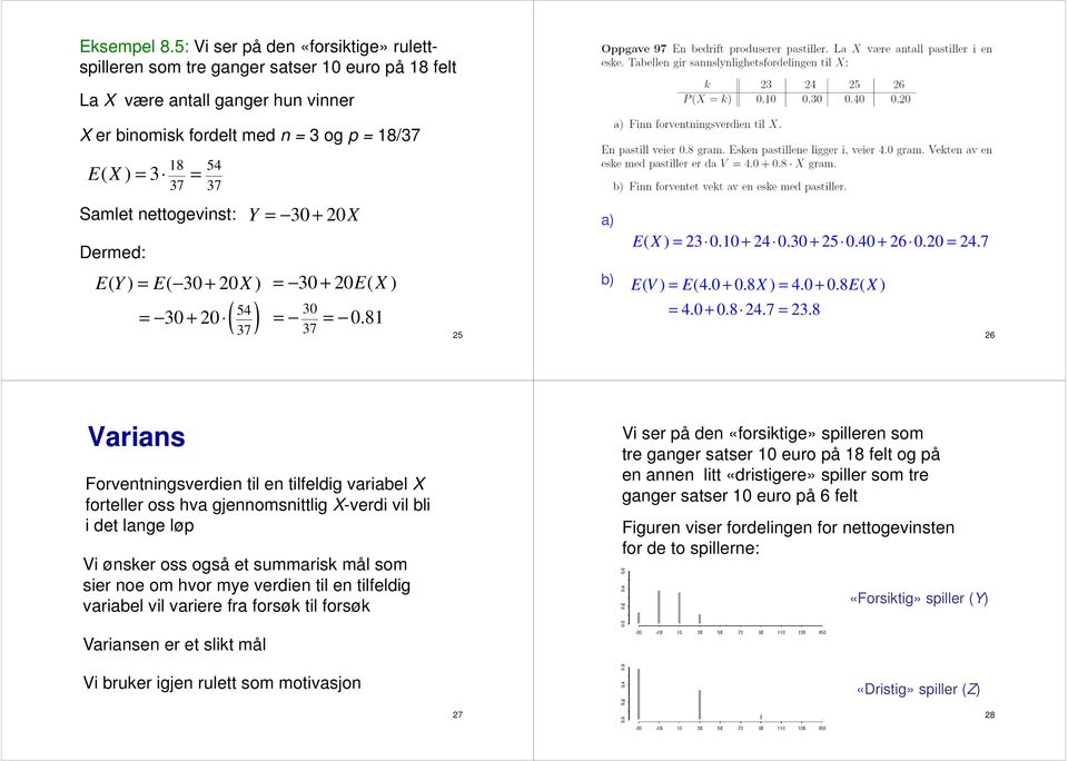 nettogevinst: Dermed: E( Y ) E( 30 20 X ) Y = 30 + 20X = + = 30 + 20 E( X ) = 30 + 20 54 ( ) 30 = = 0.81 a) E( X ) = 23 0.10 + 24 0.30 + 25 0.40 + 26 0.20 = 24.7 b) E( V ) = E(4.0 + 0.8 X ) = 4.0 + 0.8 E( X ) = 4.