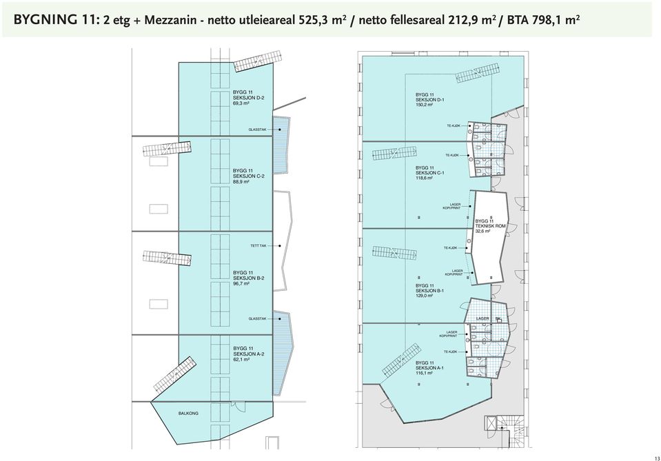 m² LAGER KOPI/PRINT TEKNISK ROM 32,6 m² TETT TAK TE-KJØK SEKSJON B-2 96,7 m² SEKSJON B-1 129,0 m² LAGER