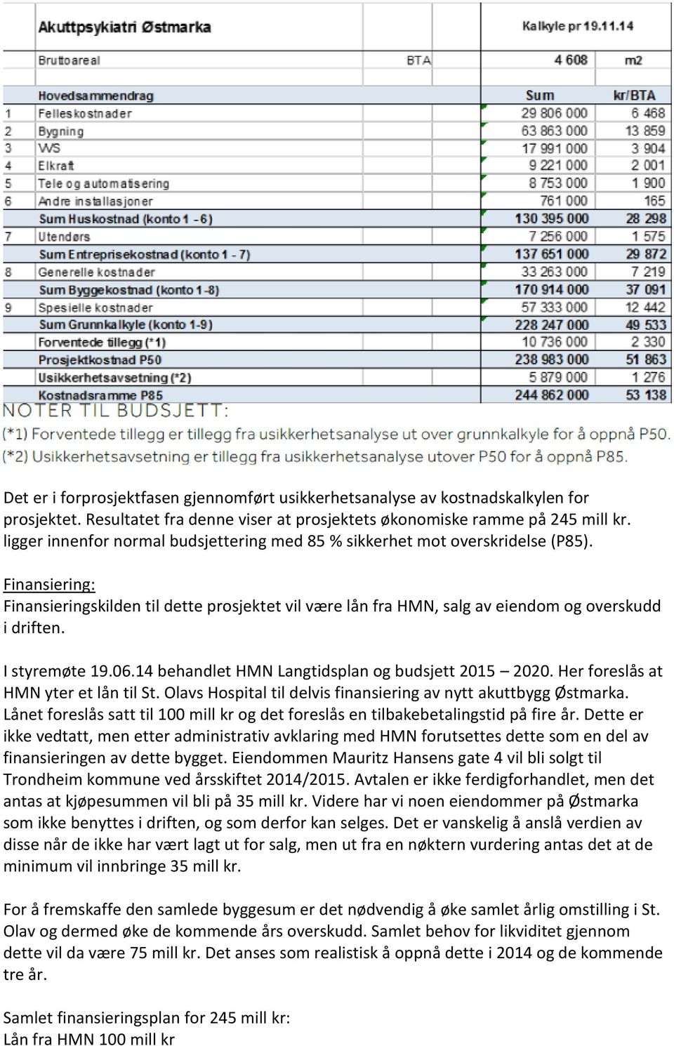 I styremøte 19.06.14 behandlet HMN Langtidsplan og budsjett 2015 2020. Her foreslås at HMN yter et lån til St. Olavs Hospital til delvis finansiering av nytt akuttbygg Østmarka.