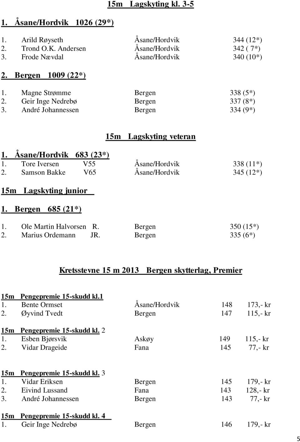 Tore Iversen V55 Åsane/Hordvik 338 (11*) 2. Samson Bakke V65 Åsane/Hordvik 345 (12*) 15m Lagskyting junior 1. Bergen 685 (21*) 1. Ole Martin Halvorsen R. Bergen 350 (15*) 2. Marius Ordemann JR.