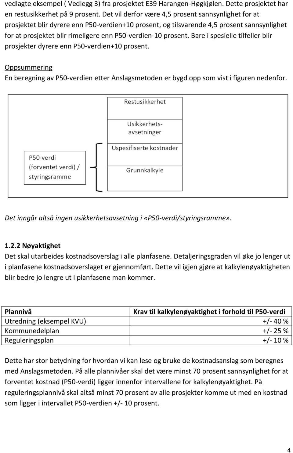 prosent. Bare i spesielle tilfeller blir prosjekter dyrere enn P50-verdien+10 prosent. Oppsummering En beregning av P50-verdien etter Anslagsmetoden er bygd opp som vist i figuren nedenfor.