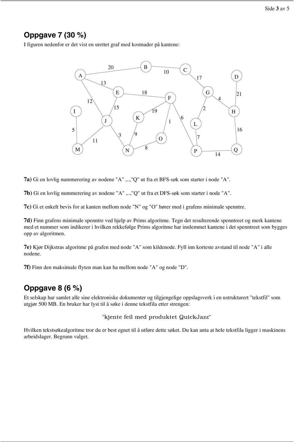 c) Gi et enkelt bevis for at kanten mellom node "N" og "O" hører med i grafens minimale spenntre. d) Finn grafens minimale spenntre ved hjelp av Prims algoritme.