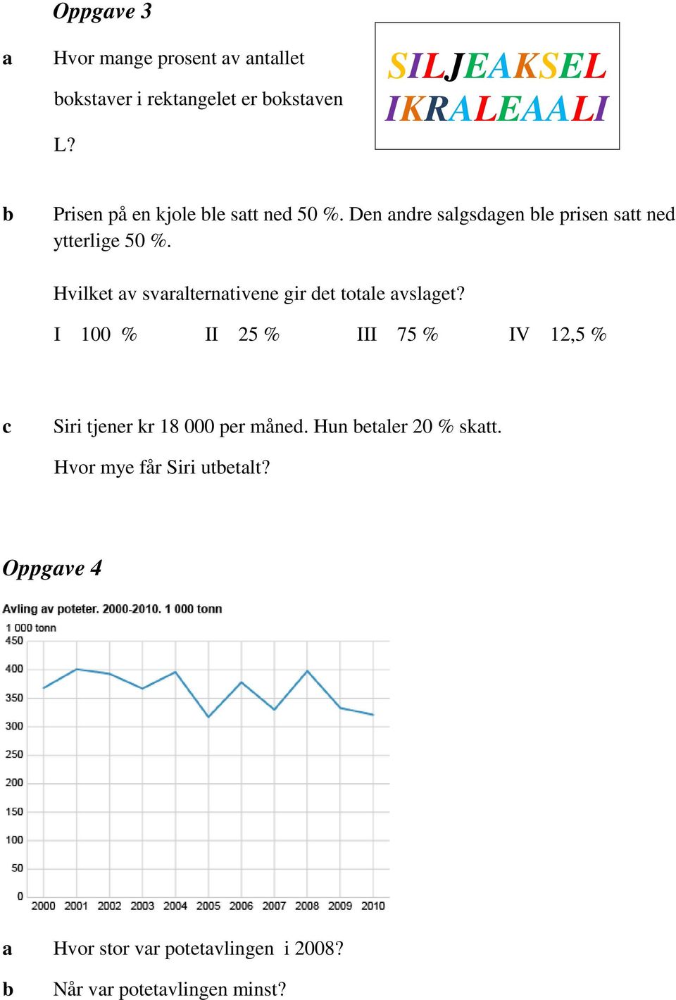 Den ndre slgsdgen le prisen stt ned ytterlige 50 %. Hvilket v svrlterntivene gir det totle vslget?