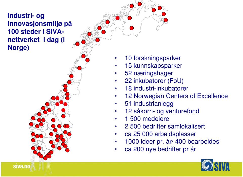 Centers of Excellence 51 industrianlegg 12 såkorn- og venturefond 1 500 medeiere 2 500 bedrifter