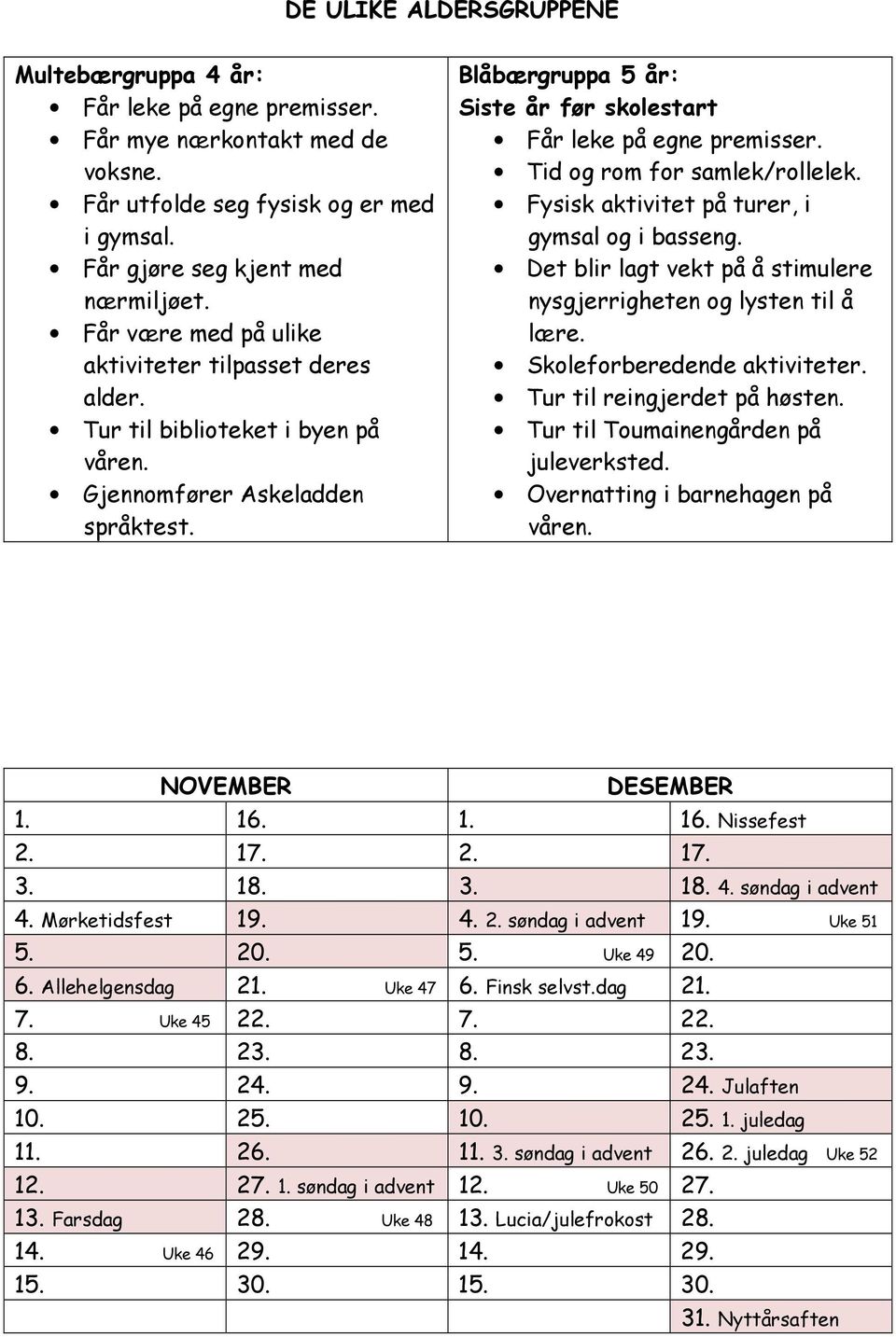 Tid og rom for samlek/rollelek. Fysisk aktivitet på turer, i gymsal og i basseng. Det blir lagt vekt på å stimulere nysgjerrigheten og lysten til å lære. Skoleforberedende aktiviteter.