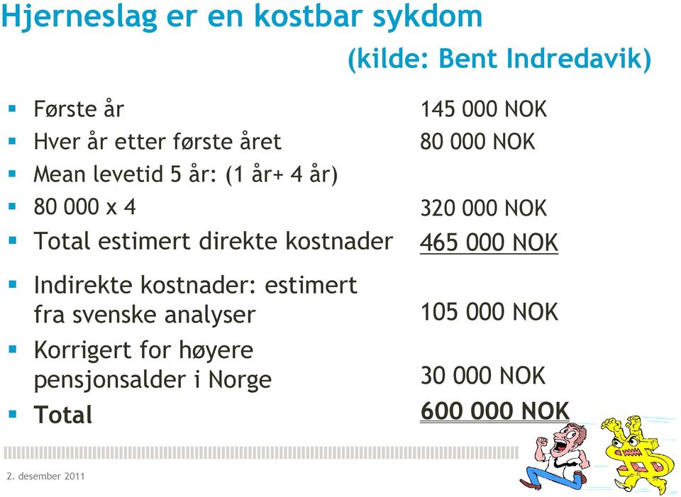kostnader: estimert fra svenske analyser Korrigert for høyere pensjonsalder i Norge Total