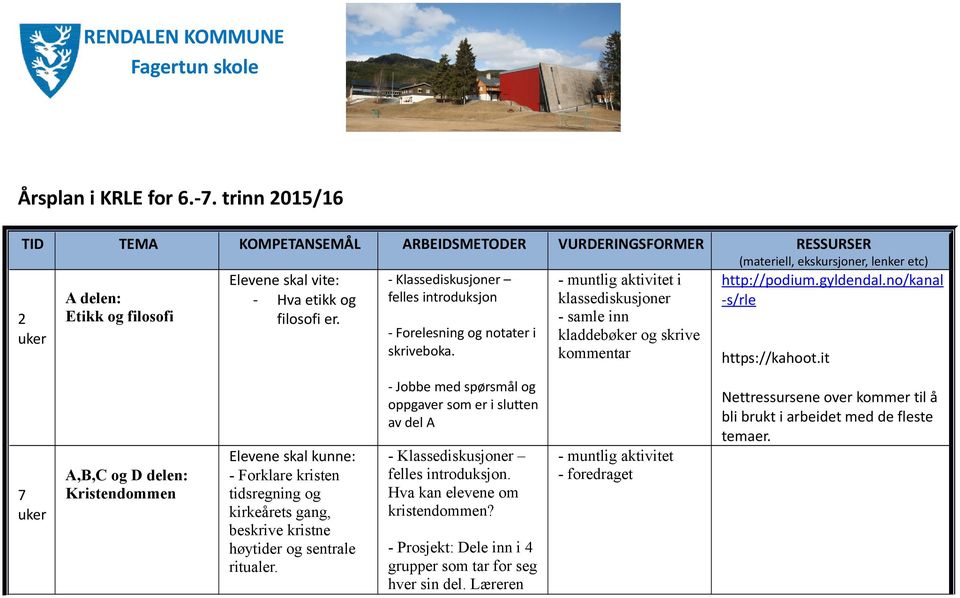 no/kanal - Hva etikk og felles introduksjon -s/rle Etikk og filosofi filosofi er.