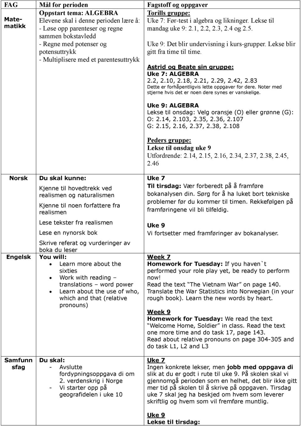 Lekse blir gitt fra time til time. Astrid og Beate sin gruppe: : ALGEBRA 2.2, 2.10, 2.18, 2.21, 2.29, 2.42, 2.83 Dette er forhåpentligvis lette oppgaver for dere.