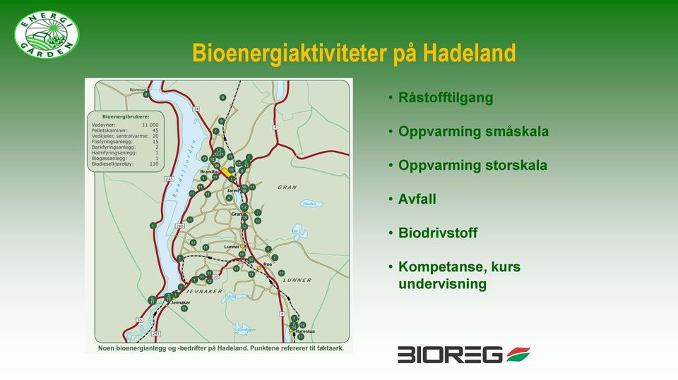 Oppvarming storskala Avfall