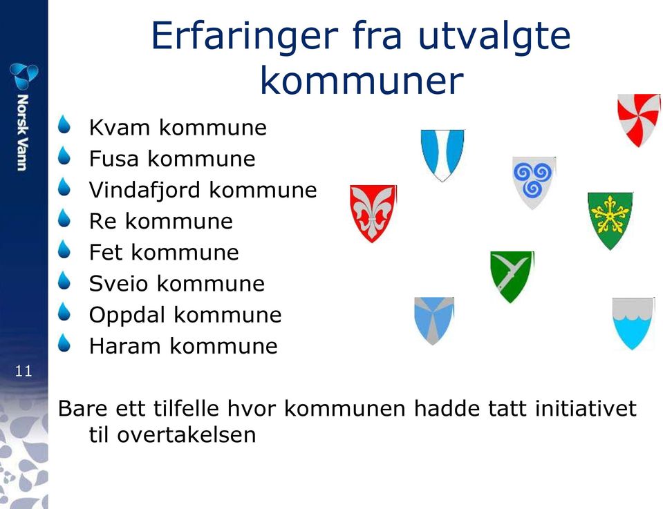 Sveio kommune Oppdal kommune Haram kommune Bare ett