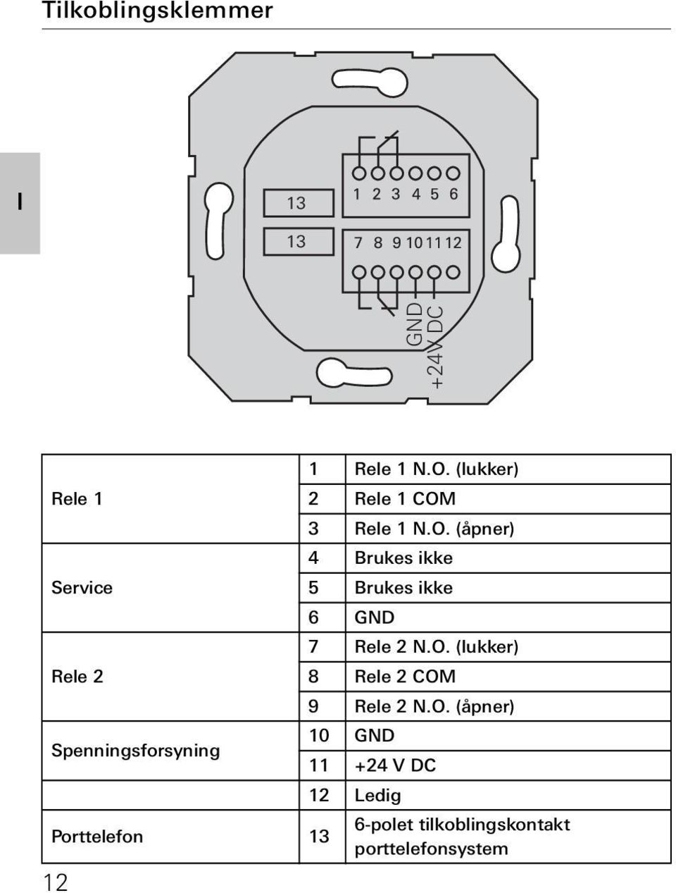 (lukker) Rele 1 COM 3 Rele 1 N.O. (åpner) 4 Brukes ikke 5 Brukes ikke 6 GND 7 Rele N.