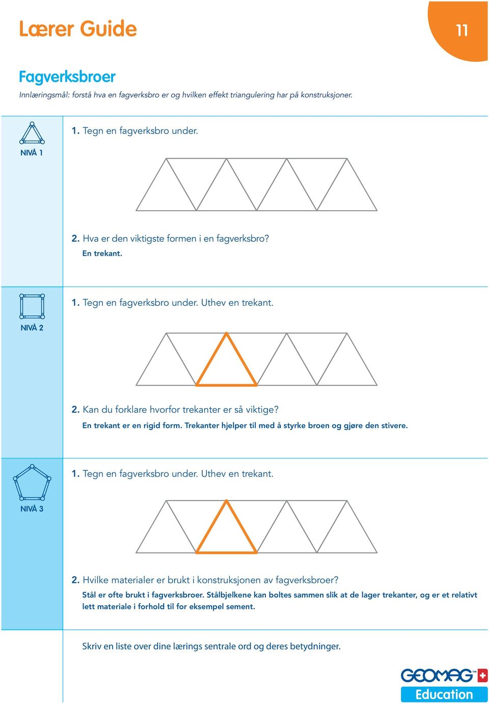 En trekant er en rigid form. Trekanter hjelper til med å styrke broen og gjøre den stivere. 1. Tegn en fagverksbro under. Uthev en trekant. 2.